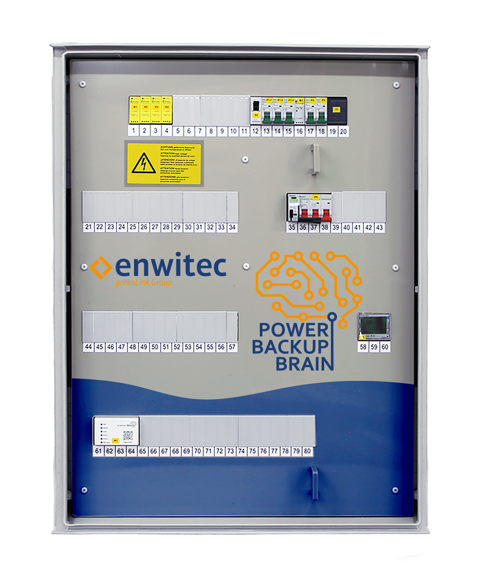 enwitec Powerbackup BRAIN