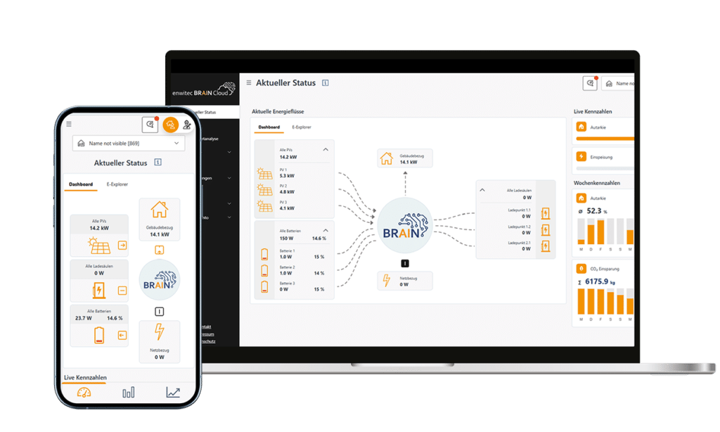 BRAIN CLOUD und BRAIN APP