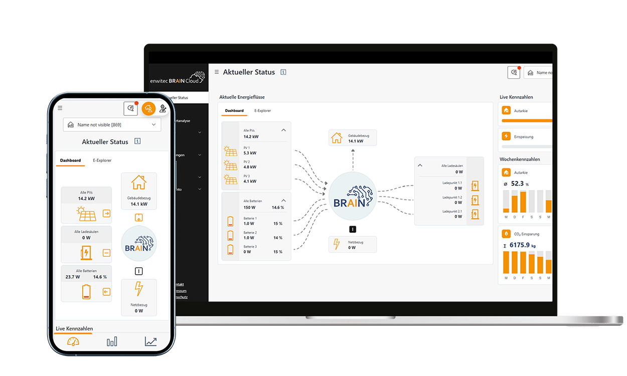 BRAIN CLOUD et BRAIN APP