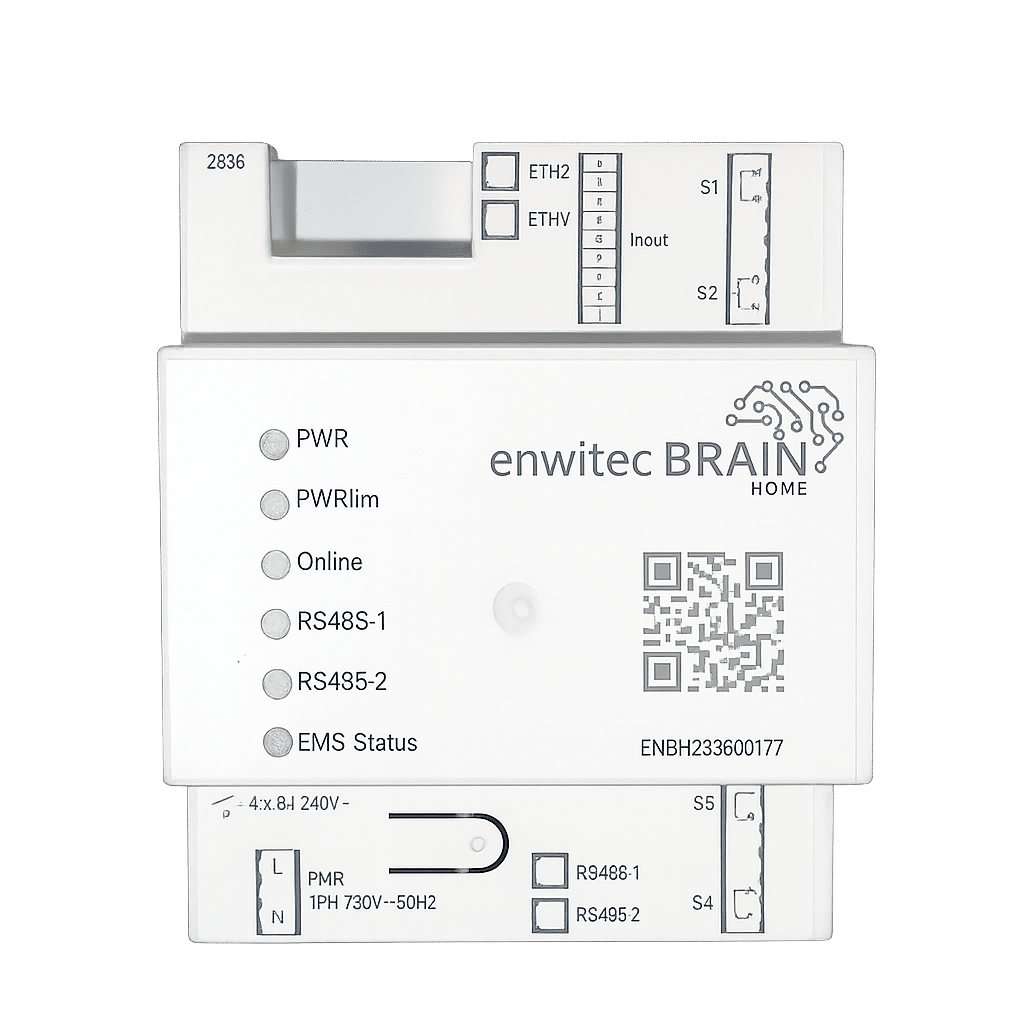 enwitec_BRAIN_HOME Produktgruppe Energiemanagement